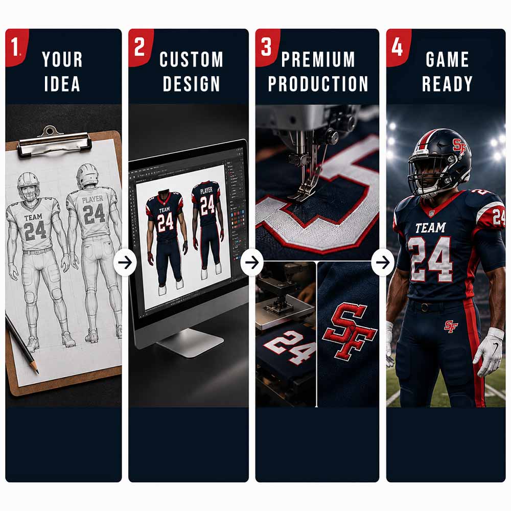 Custom American football uniforms manufactured by Sportsfore